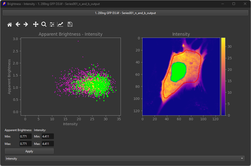 Interactive data inspection - Numbers and Brightness